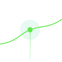 Caboodle UX + UI Studio